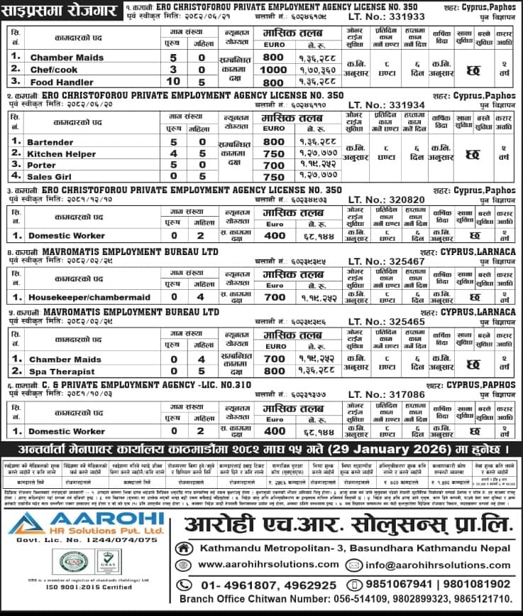 ERO CHRISTOFOROU PRIVATE EMPLOYMENT AGENCY cover