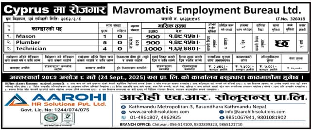 Mavromatis Employment Bureau Ltd. logo